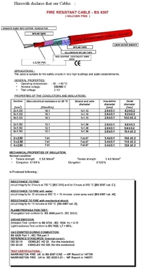 Güvenli yangın tespiti için silikon kauçuk yalıtım 2x1.5 yangın alarm kablosu