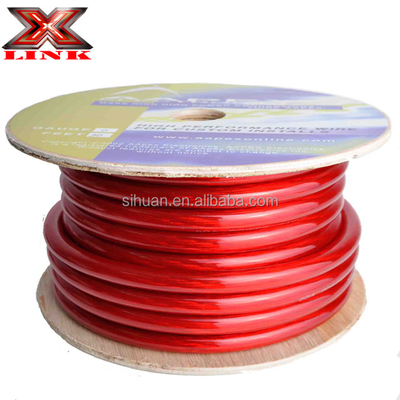 50mm2 35mm2 20mm2 16mm2 8mm2 OFC cca Güç Kablosu ve Standart Uygunluğu